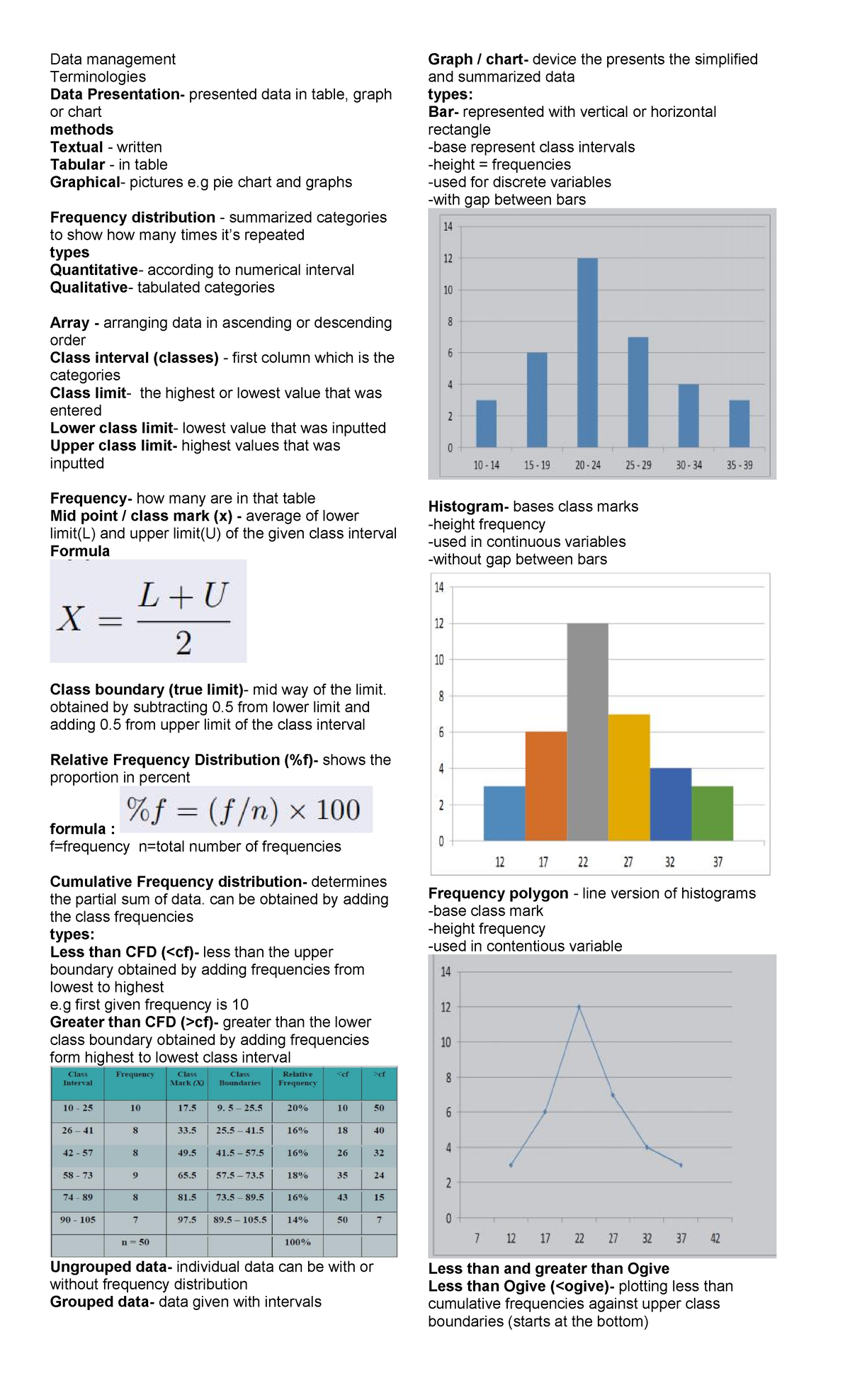 Data management - All about the basics of statistics - Data management ...