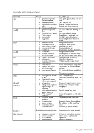Intermediate Accounting 2 Course Guide - HBC 2208: INTERMEDIATE ...