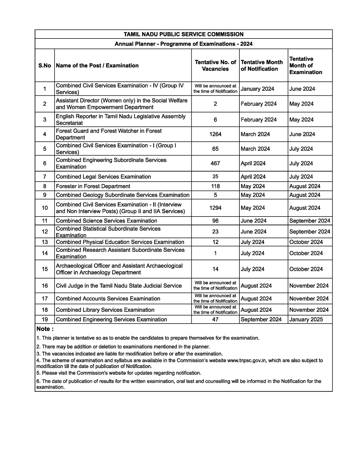 Annual Planner 2024 Maths Time And Work Studocu   Thumb 1200 1553 