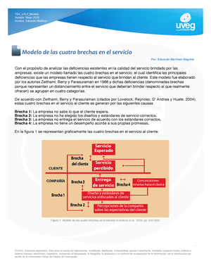 Modelo de las 4 brechas - material extra - Versión: Mayo 2015 Revisor:  Eduardo Martínez ####### 1 - Studocu