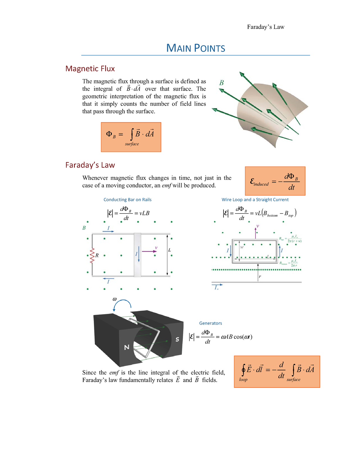 Faraday's Law - Notes Of Electrical Engineering - Electrical ...