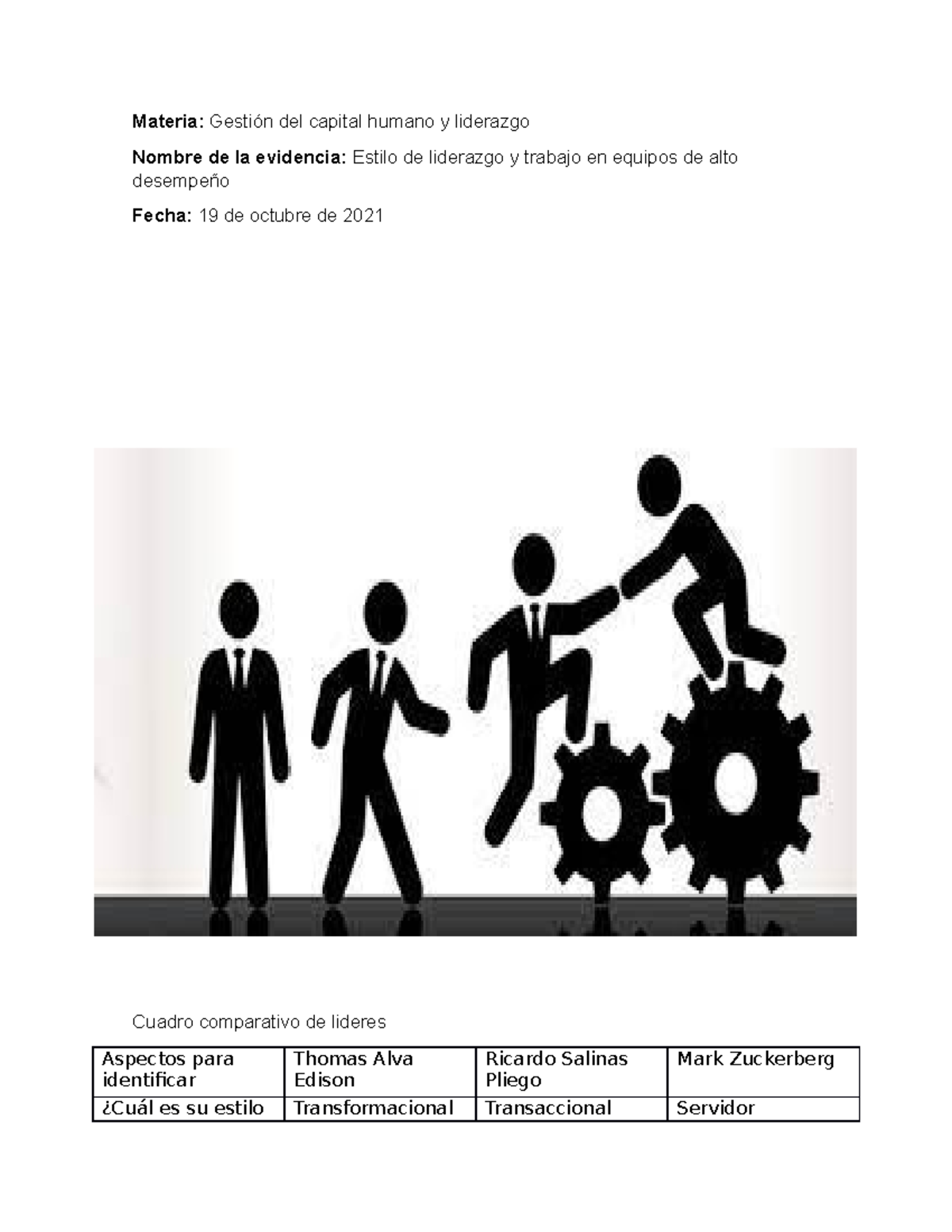 UVEG Estilos de liderazgo - Materia: Gestión del capital humano y