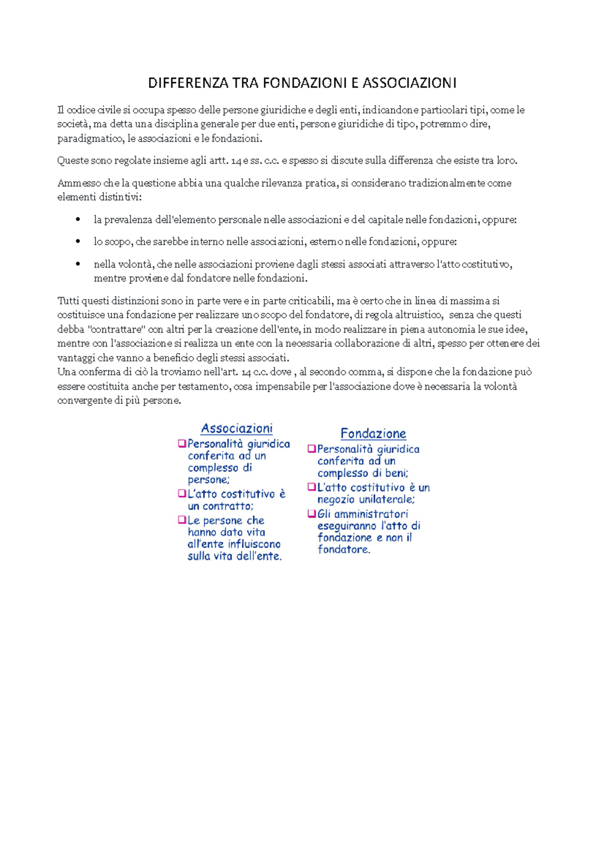 Differenza TRA Fondazioni E Associazioni DIFFERENZA TRA FONDAZIONI E ASSOCIAZIONI Il codice
