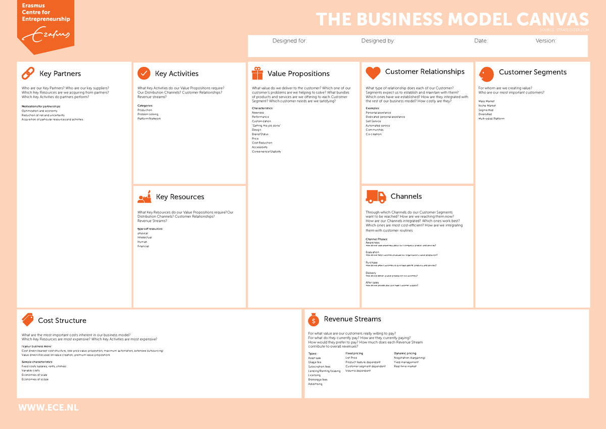 ECE Business Model Canvas - THE BUSINESS MODEL CANVAS SOURCE ...