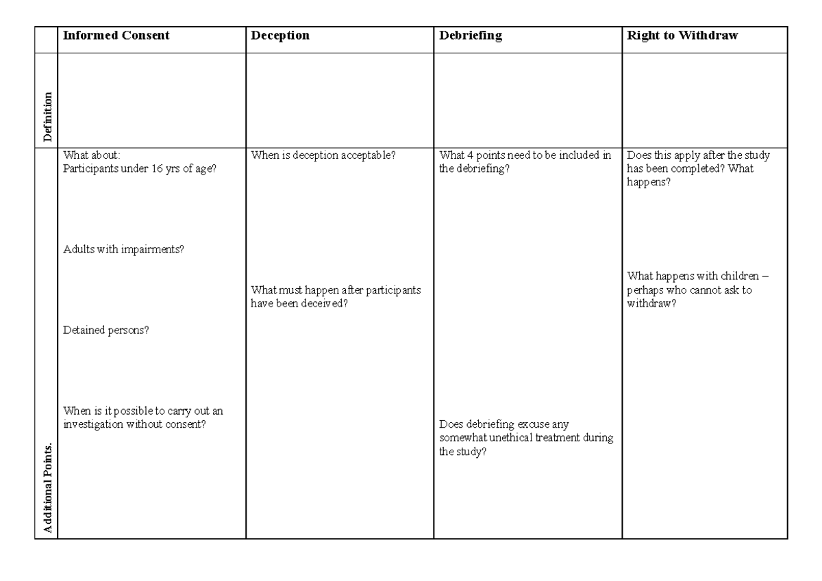 ethics-table-filling-activity-informed-consent-deception-debriefing