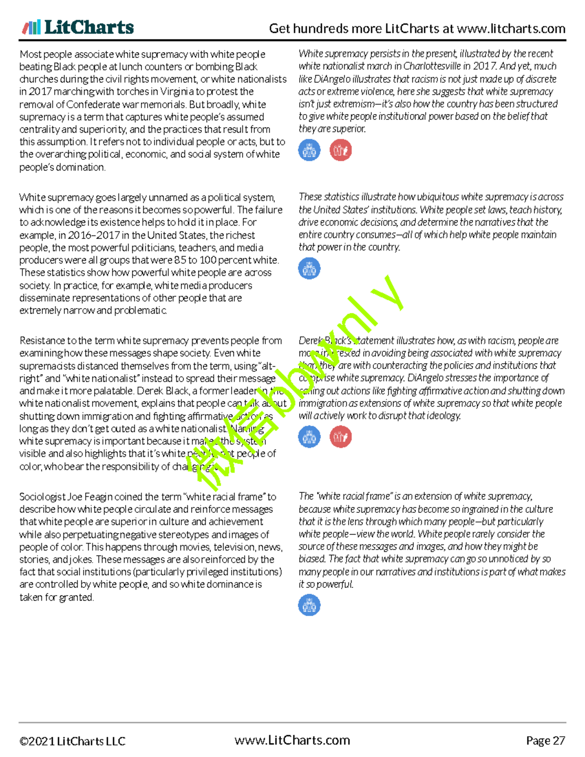 White-Fragility-Lit Chart 27 - Most people associate white supremacy ...