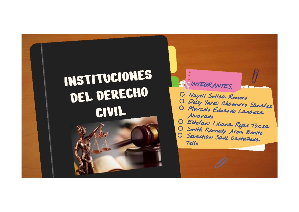 Trabajo De Instituciones Del Derecho Civil - UTP - Studocu