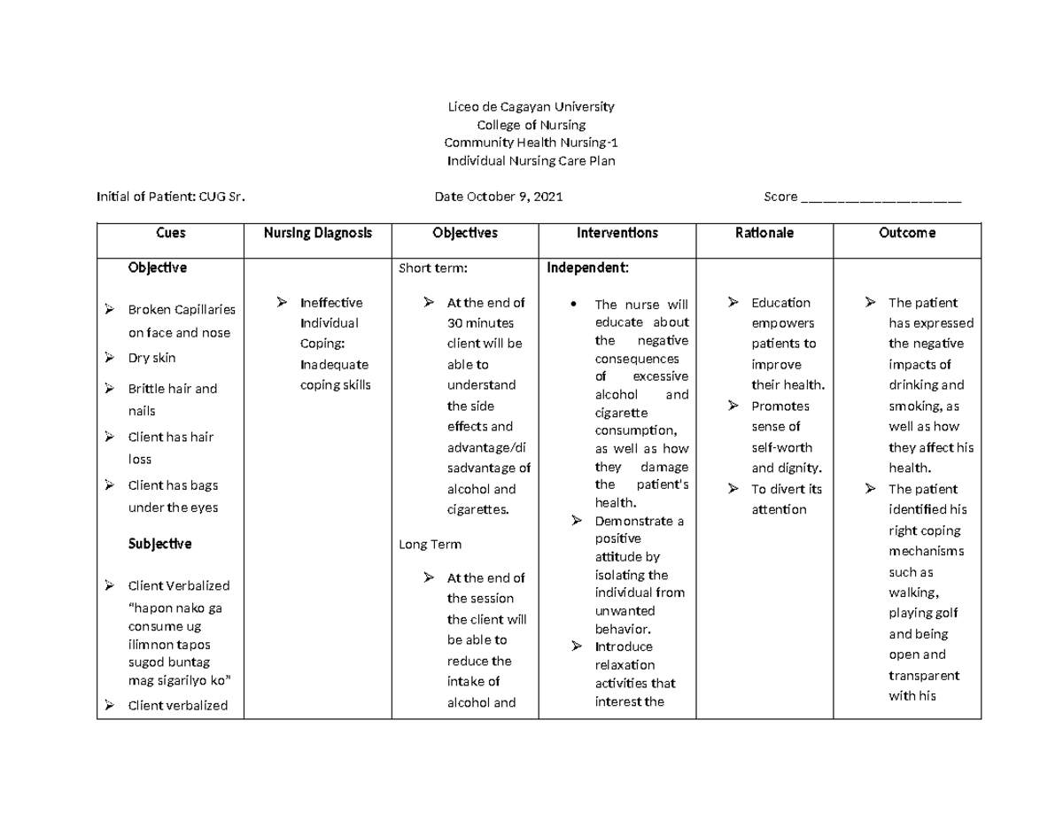 NCP making - Lecture notes - Liceo de Cagayan University College of ...