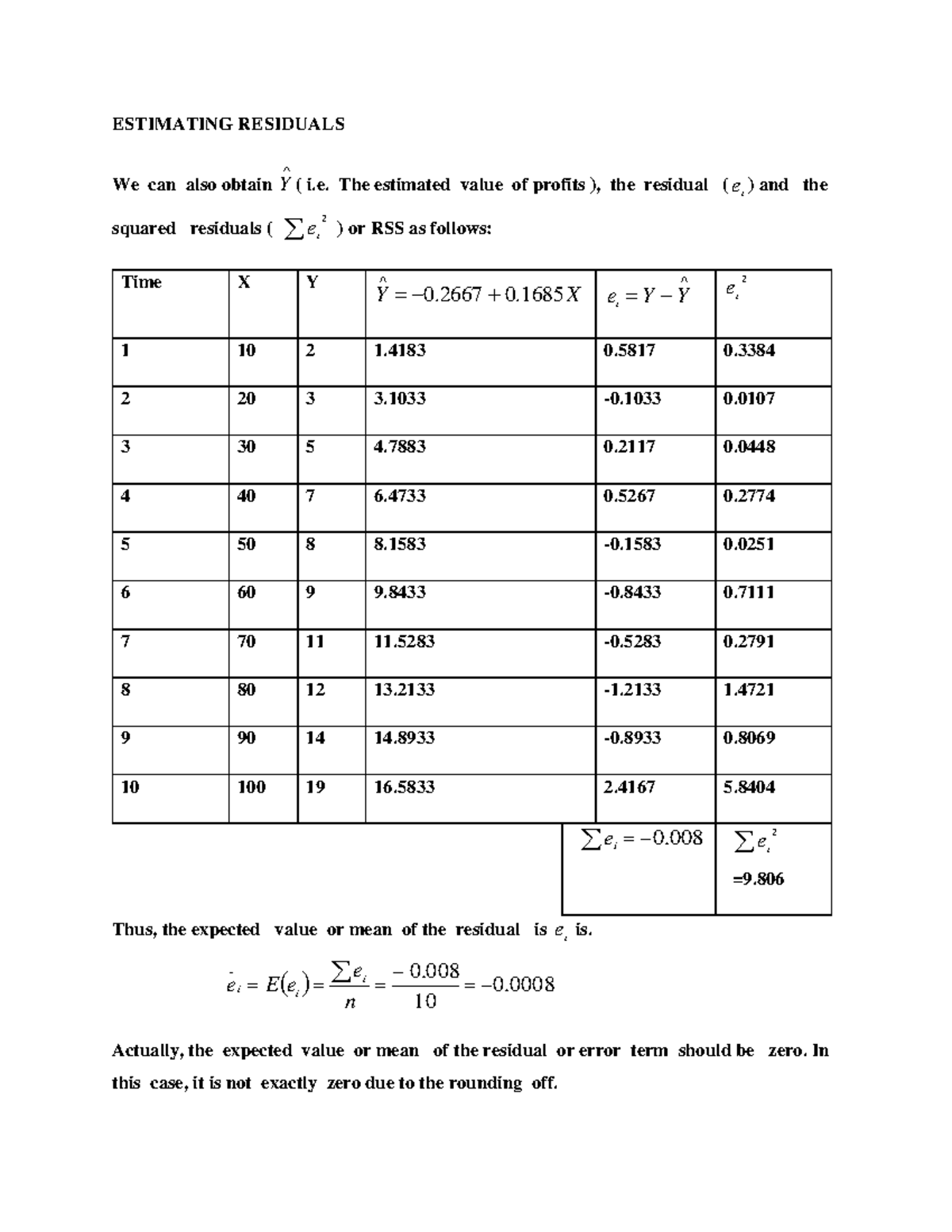 3. complete regression model - ESTIMATING RESIDUALS We can also obtain ...