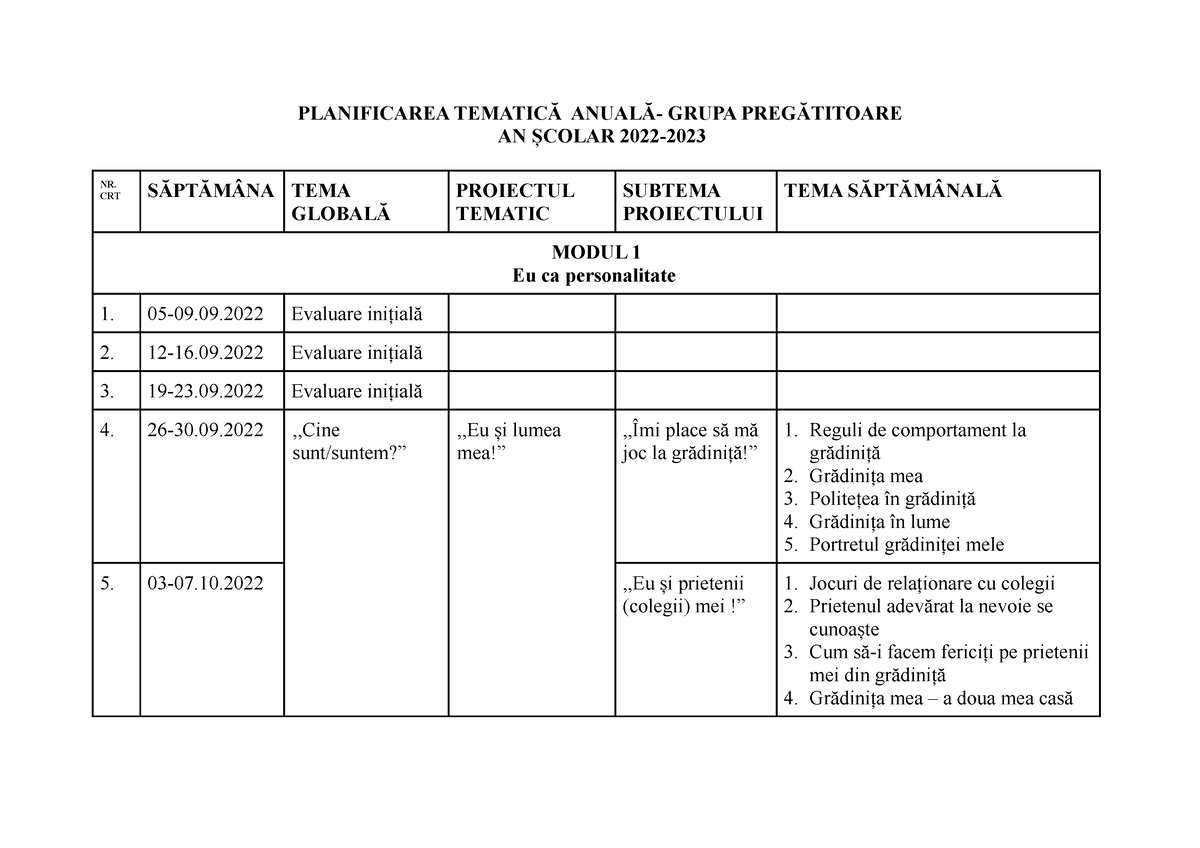 Planificare Croitori 20232024 PLANIFICAREA TEMATICĂ ANUALĂ GRUPA