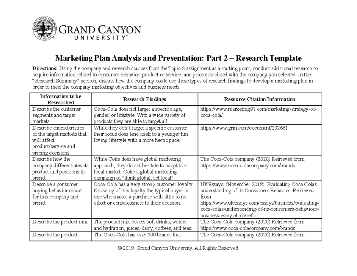 marketing plan analysis and presentation