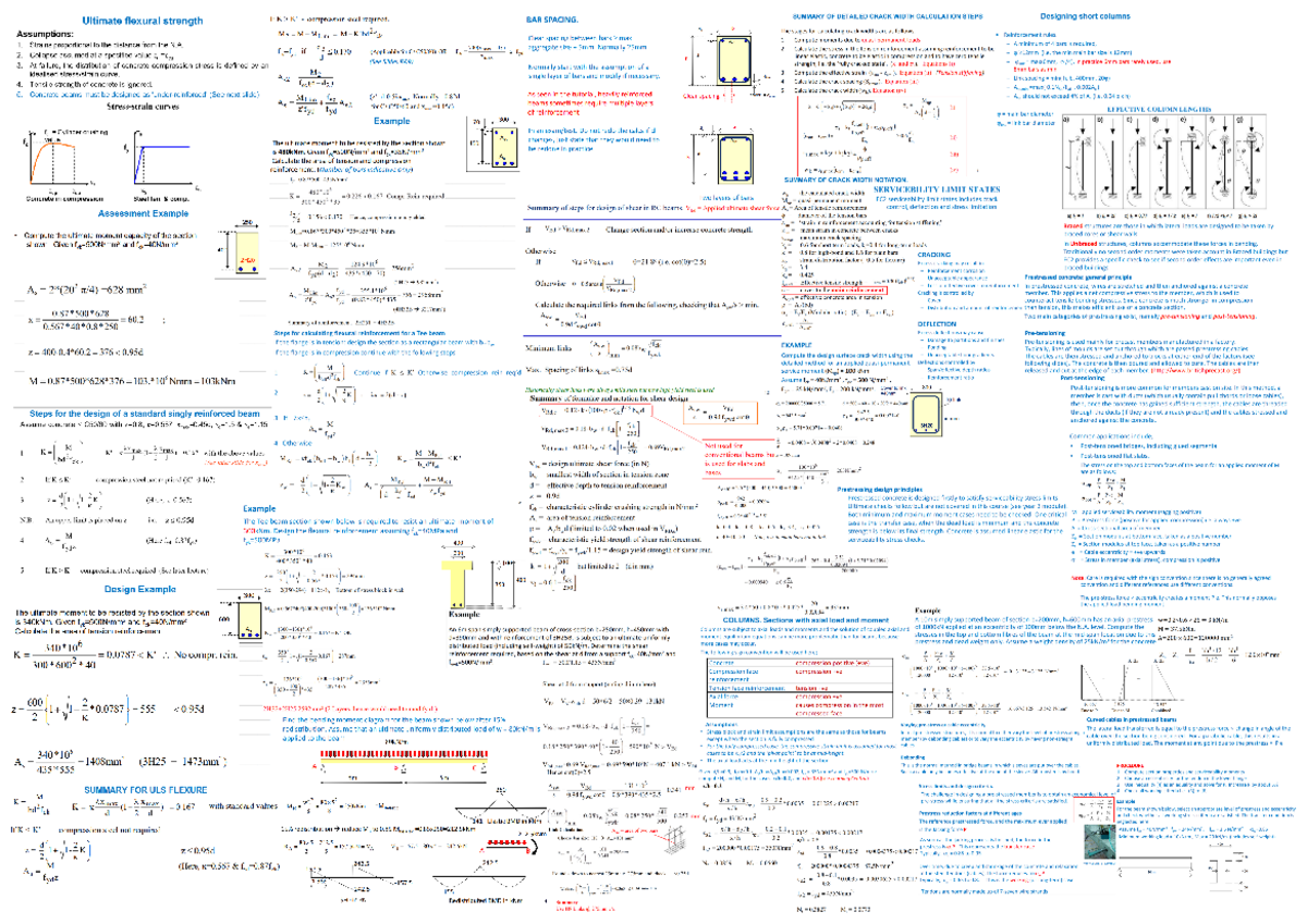 Steel and concrete cheat sheet - EN2400 - Studocu