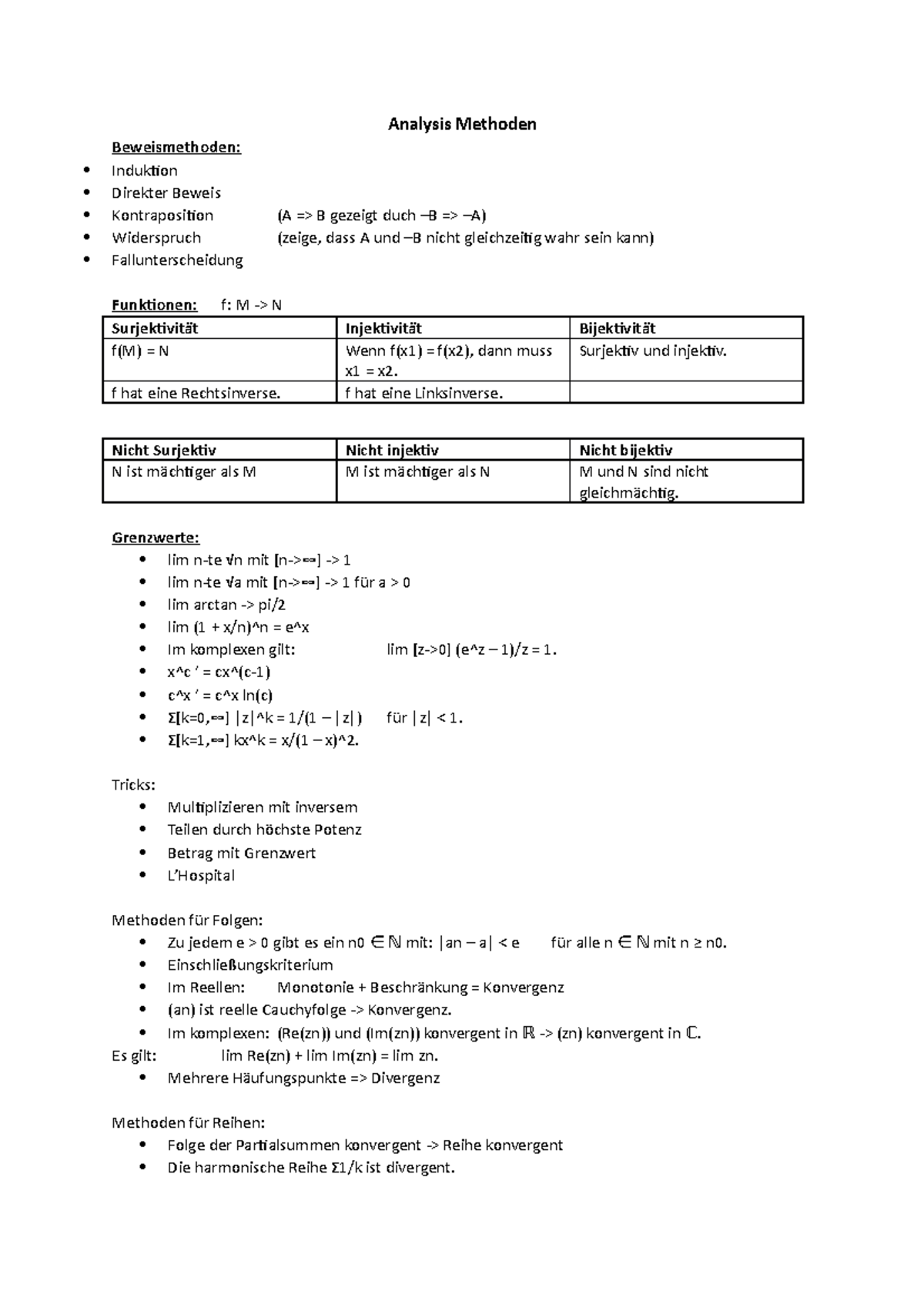 Analysis 1 Methoden - Beweismethoden: Analysis Methoden ...