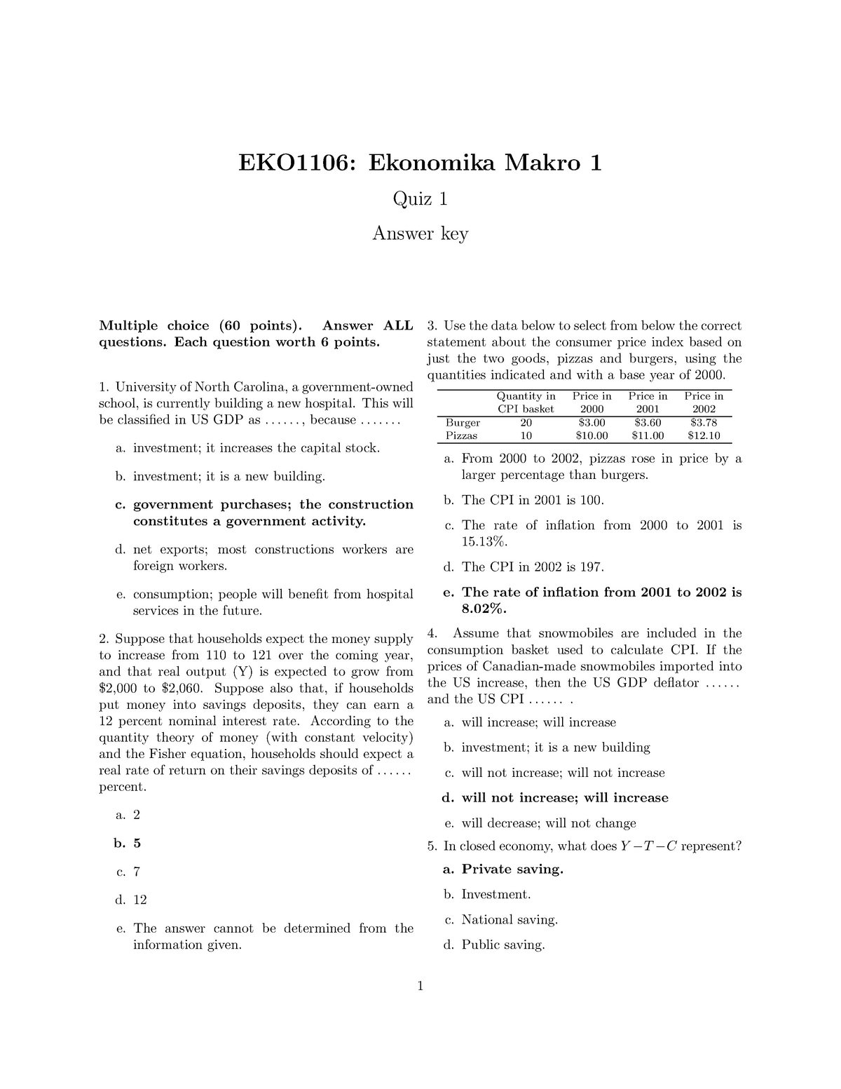 Macroeconomics - Quiz 1 - EKO1106: Ekonomika Makro 1 Quiz 1 Answer Key ...