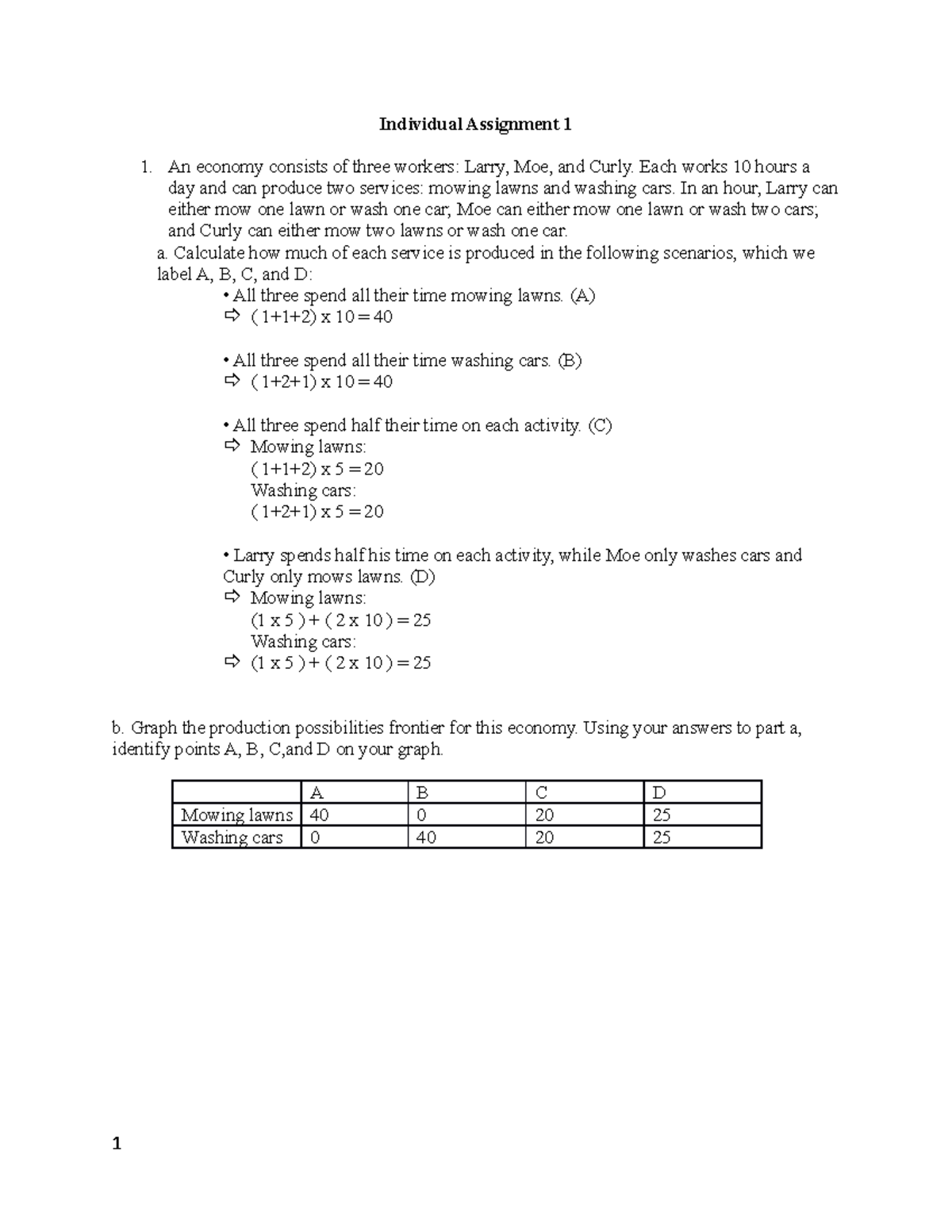 Individual Assignment 1 (1) - Individual Assignment 1 An Economy ...