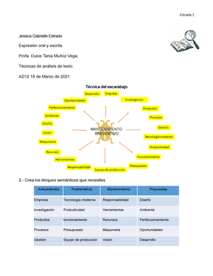 Técnicas de análisis de texto. Tecnica del escarabajo. - Estrada 1 Jessica  Gabrielle Estrada - Studocu