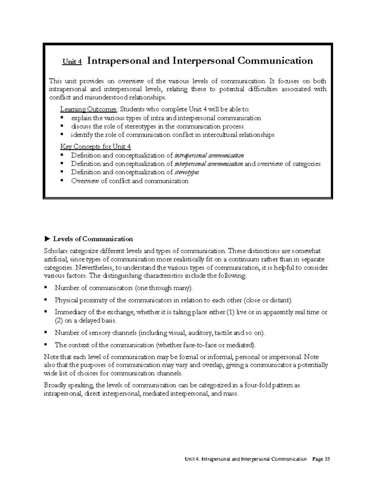 Interpersonalandintrapersonal Communication - Levels Of Communication ...