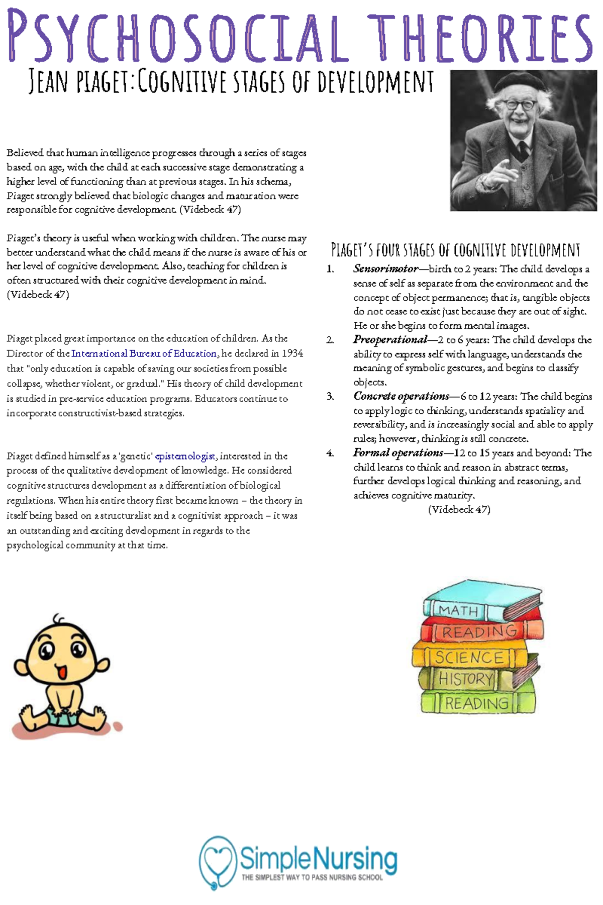 6. Piaget Cognitive Stages of Development Jean piaget