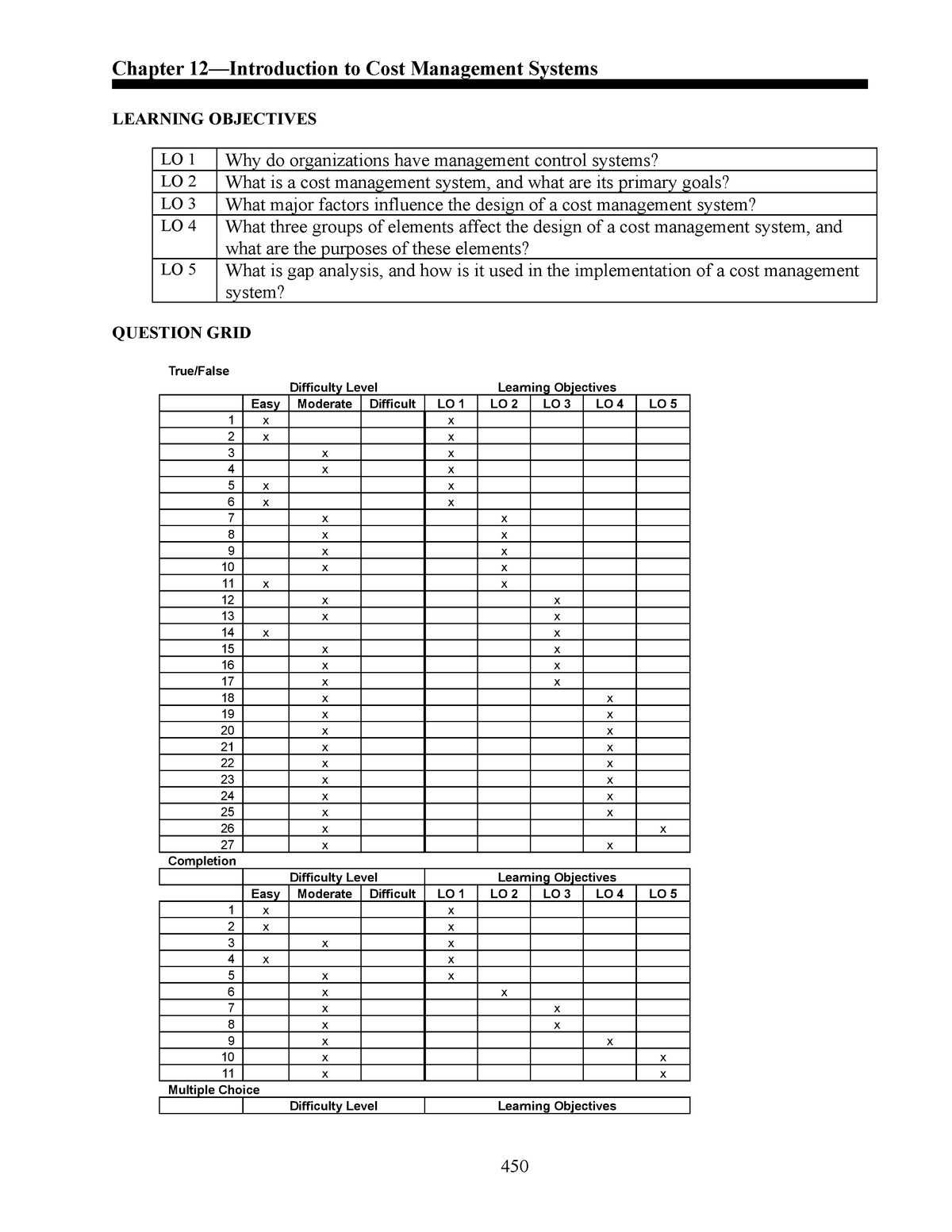 chapter-12-in-cost-accounting-chapter-12-introduction-to-cost