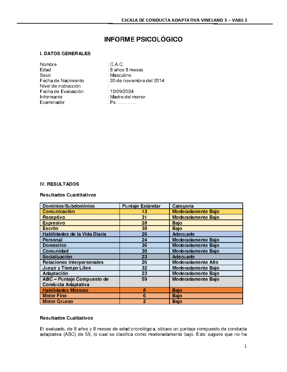 Informe+ Final+ Vineland+3+-+VABS+3++ Trabajo - ESCALA DE CONDUCTA