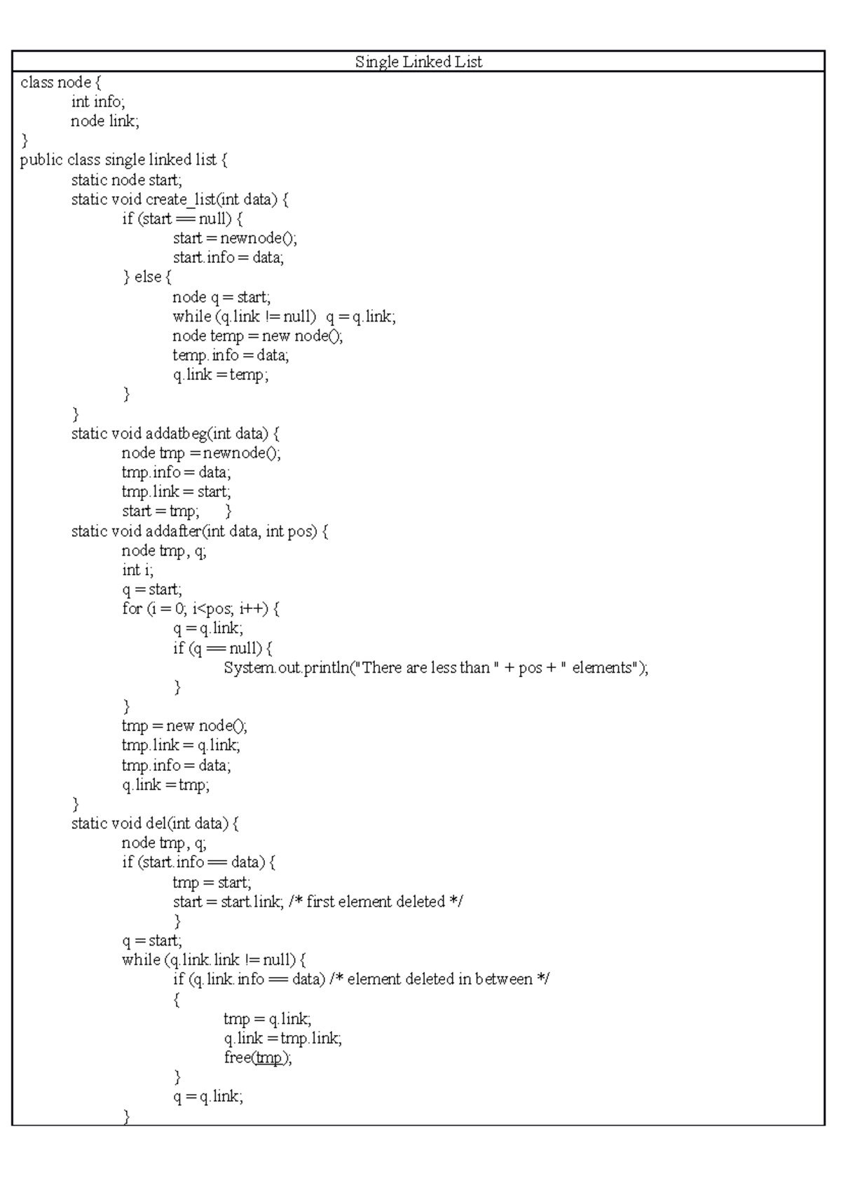 Codes - Single Linked List class node { int info; node link; } public ...