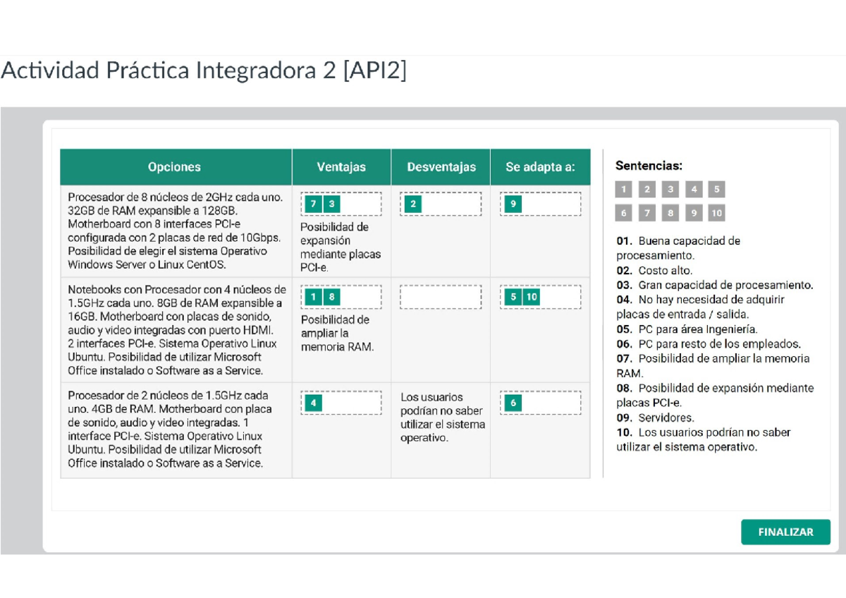API2 90xciento - API 2 con 90 % de nota. Y ya no tenia sentido seguir ...