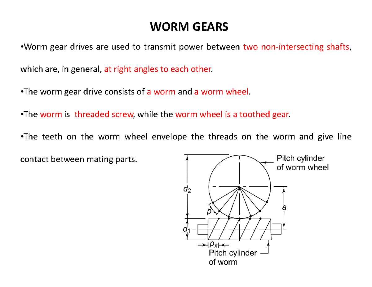 Worm Gear Warning TT undefined function 32 WORM GEARS Worm gear