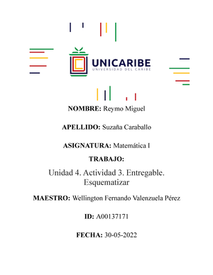 Suzaña Caraballo Reymo-Unidad 1. Actividad 1. Entregable. Construye La ...