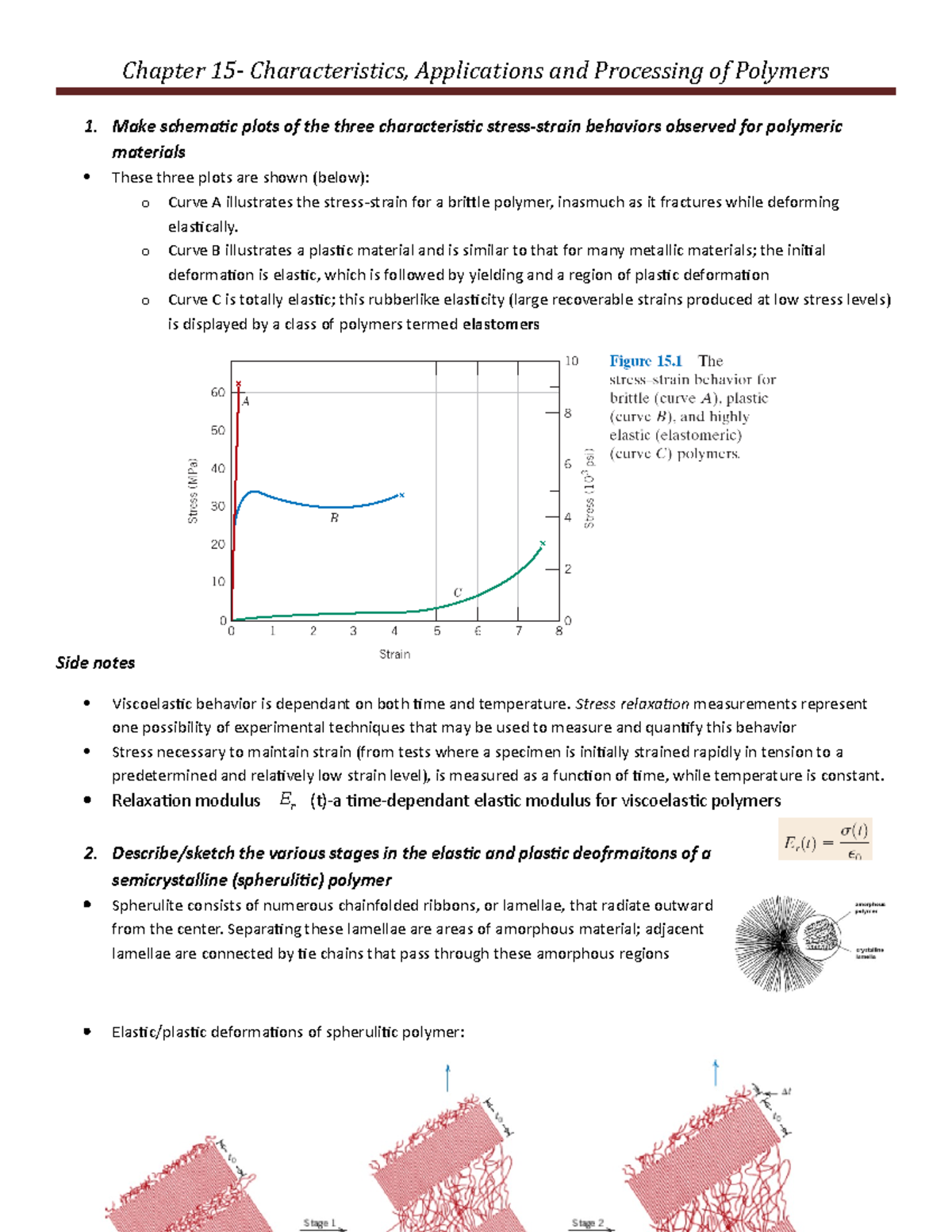 Chapter 15 Characteristics Applications and Processing of Polymers ...