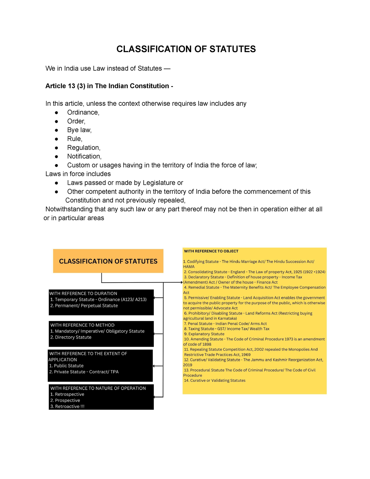 general-principles-of-interpretation-classification-of-statutes-we-in