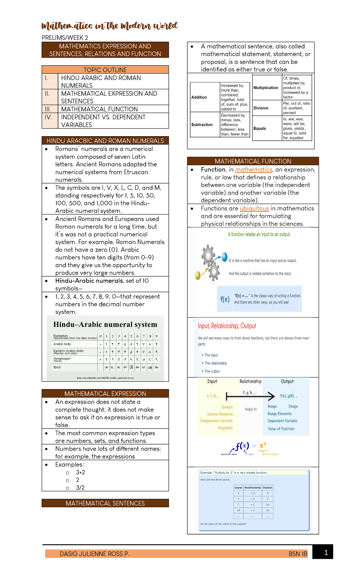 Transes MMW03 Mathematical Expression AND Sentences; Relations AND ...