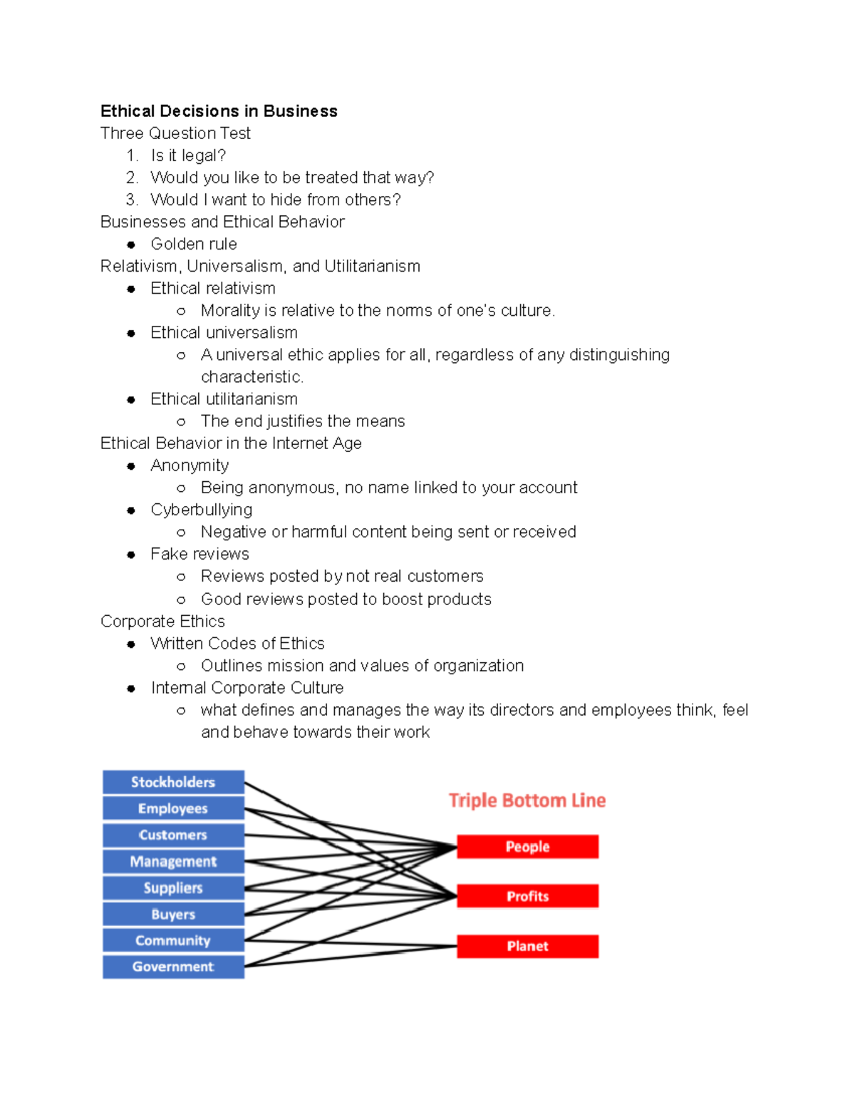 BUS-101 - Chapter 5 - Ethical Decisions In Business Three Question Test ...