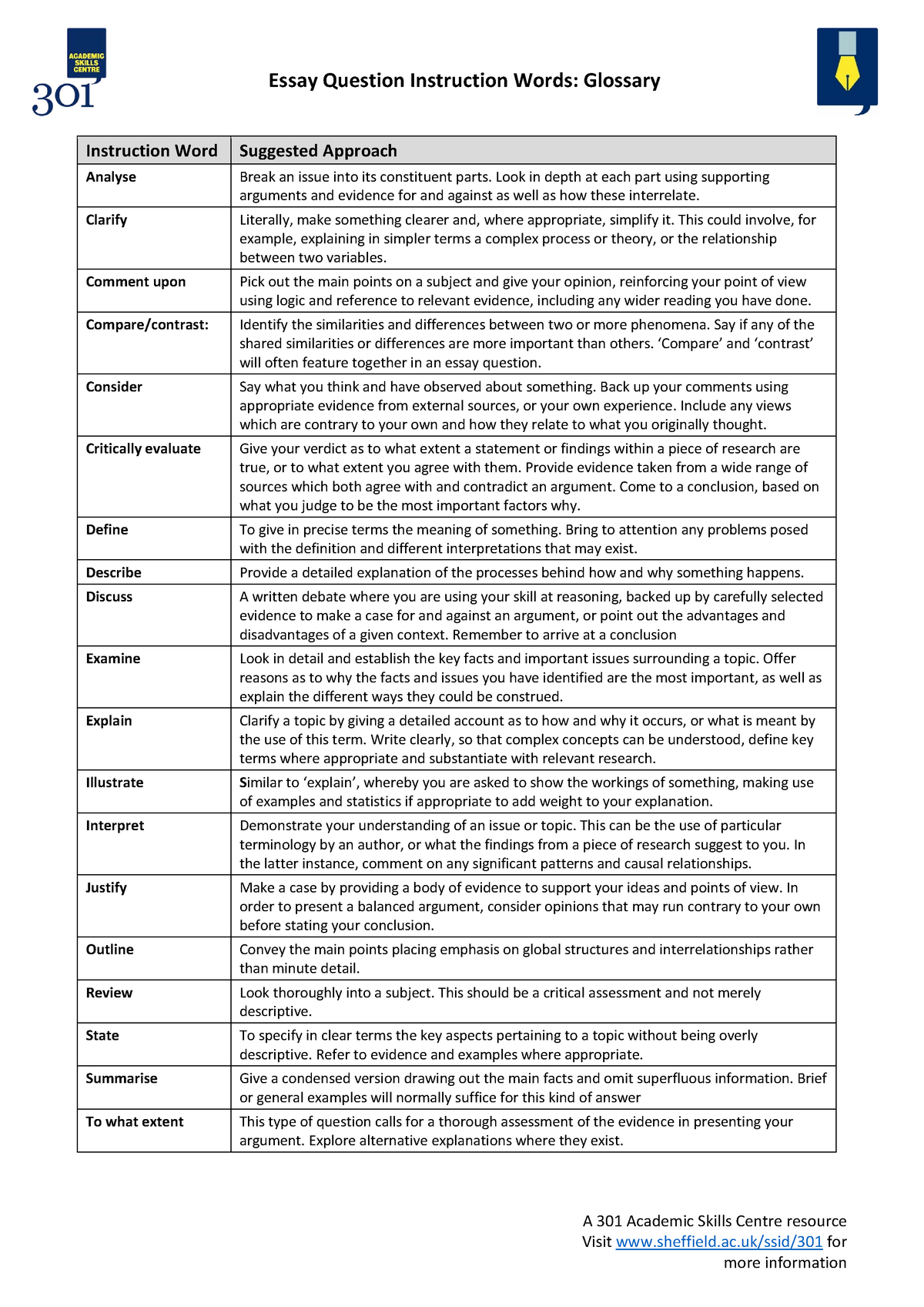 essay-instruction-words-in-questions-set-a-301-academic-skills-centre