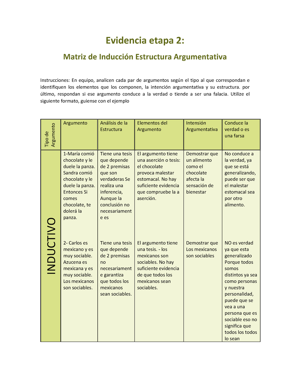 Ev Metodologia Cuadro Sinoptico Evidencia Matriz De Induccion Sexiz Pix Porn Sex Picture 4094