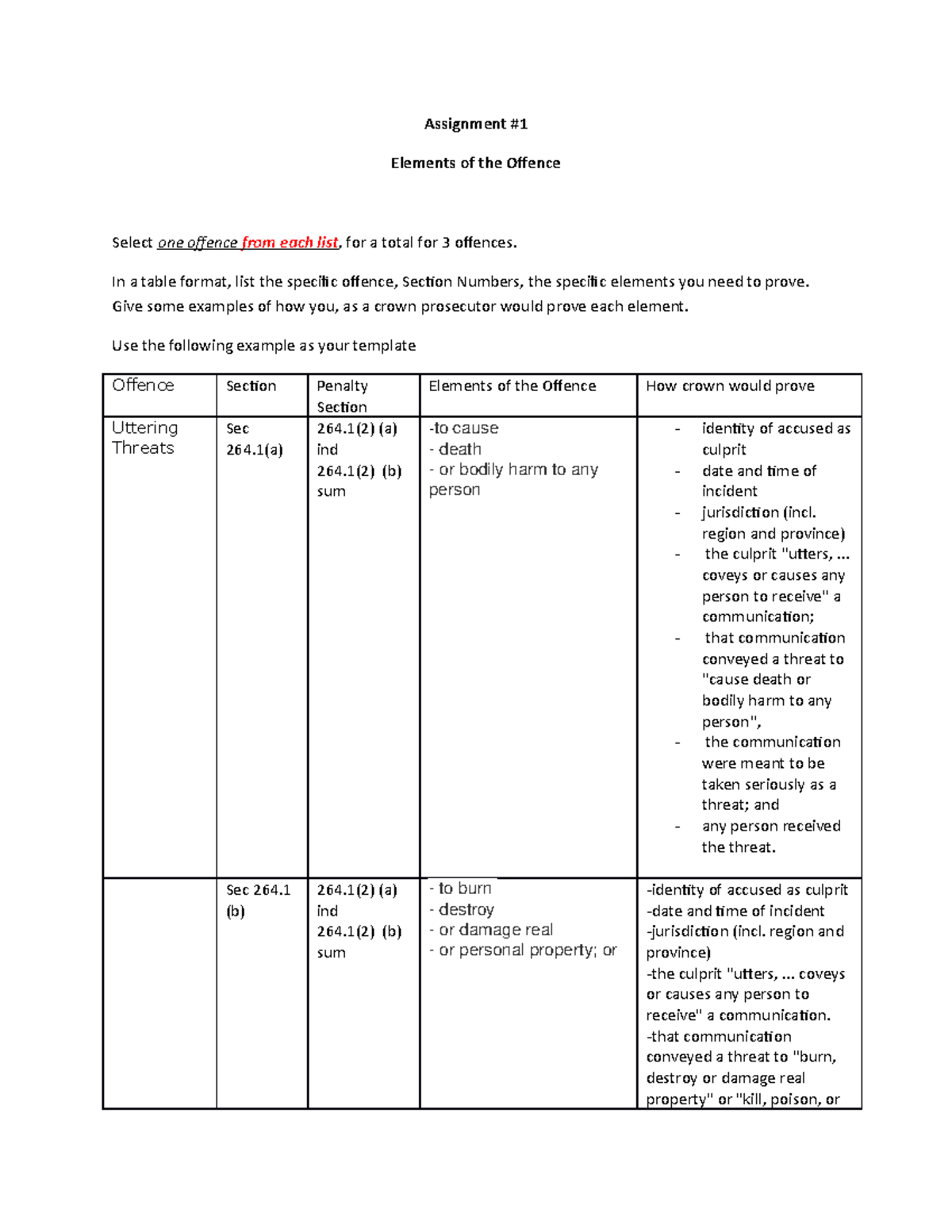 elements-of-the-offence-of-rape-elements-of-the-offence-3-5-pages