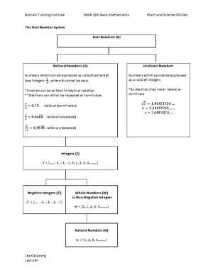 Basic Mathematics Unit Descriptor-Version 3 - Programm Code Pre/Co-re ...