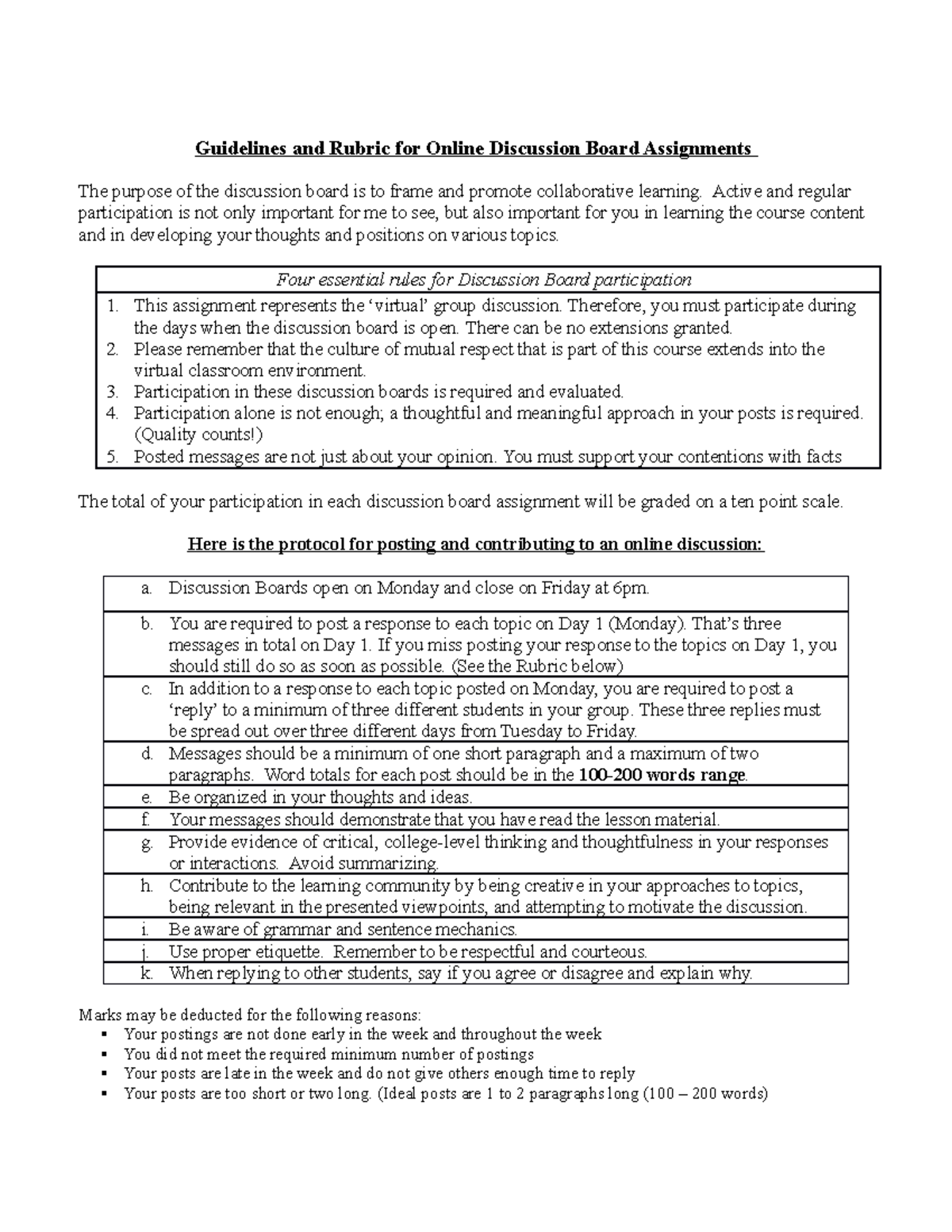Discussion Board Guidelines and Rubric 2021 Guidelines and Rubric for