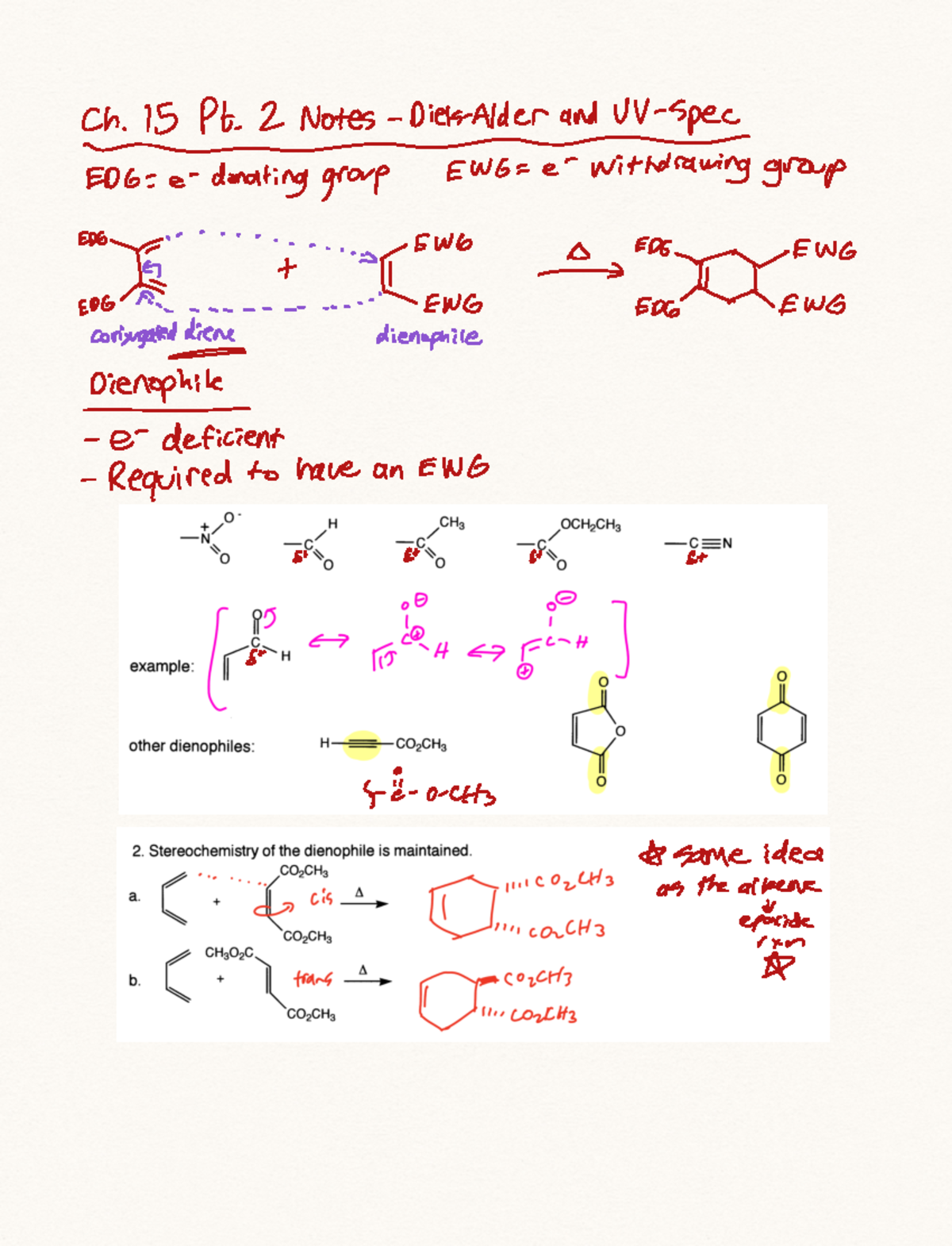 02-08 Ch 15 Diels-Alder Rxn and UV Spec Notes - Ch. 15 Pt. 2 Notes and ...