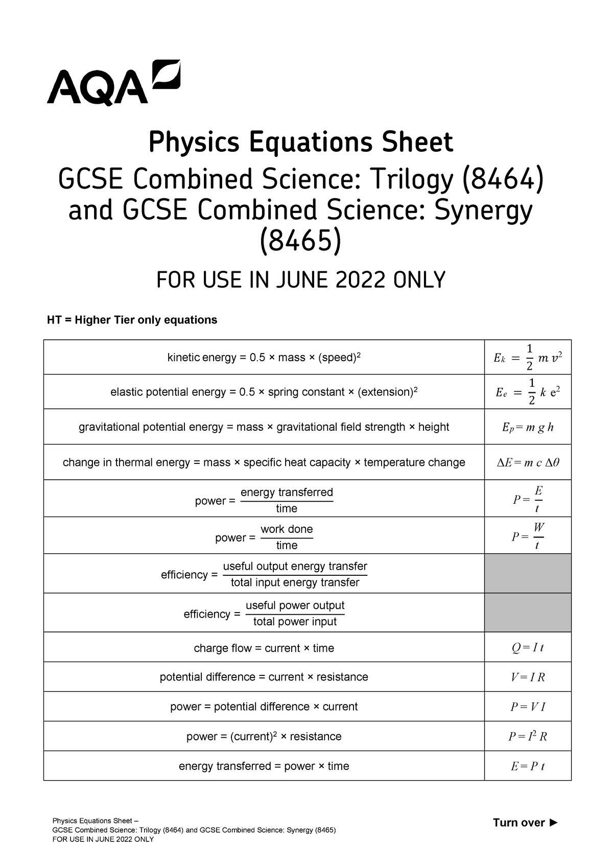 Physics Equation Sheet Gcse 7659