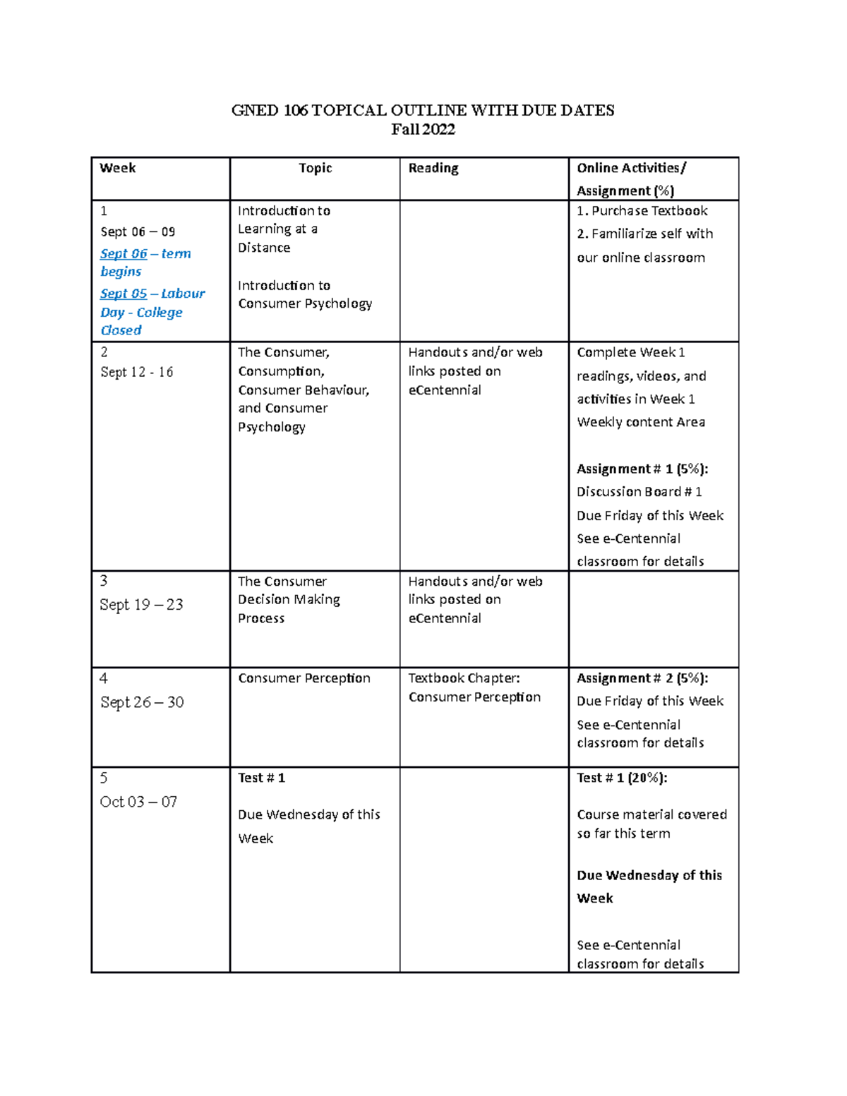 FALL 2022 GNED 106 Topical Outline WITH DUE Dates - GNED 106 TOPICAL ...