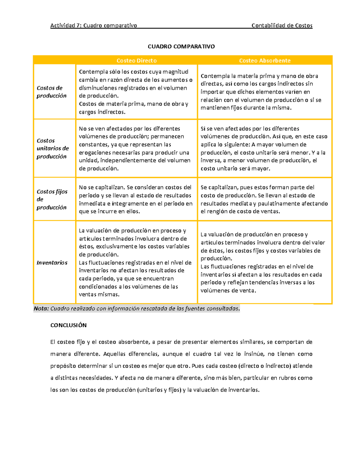 Cuadro Comparativo Tipos De Contabilidad Docx Tipos D 7167