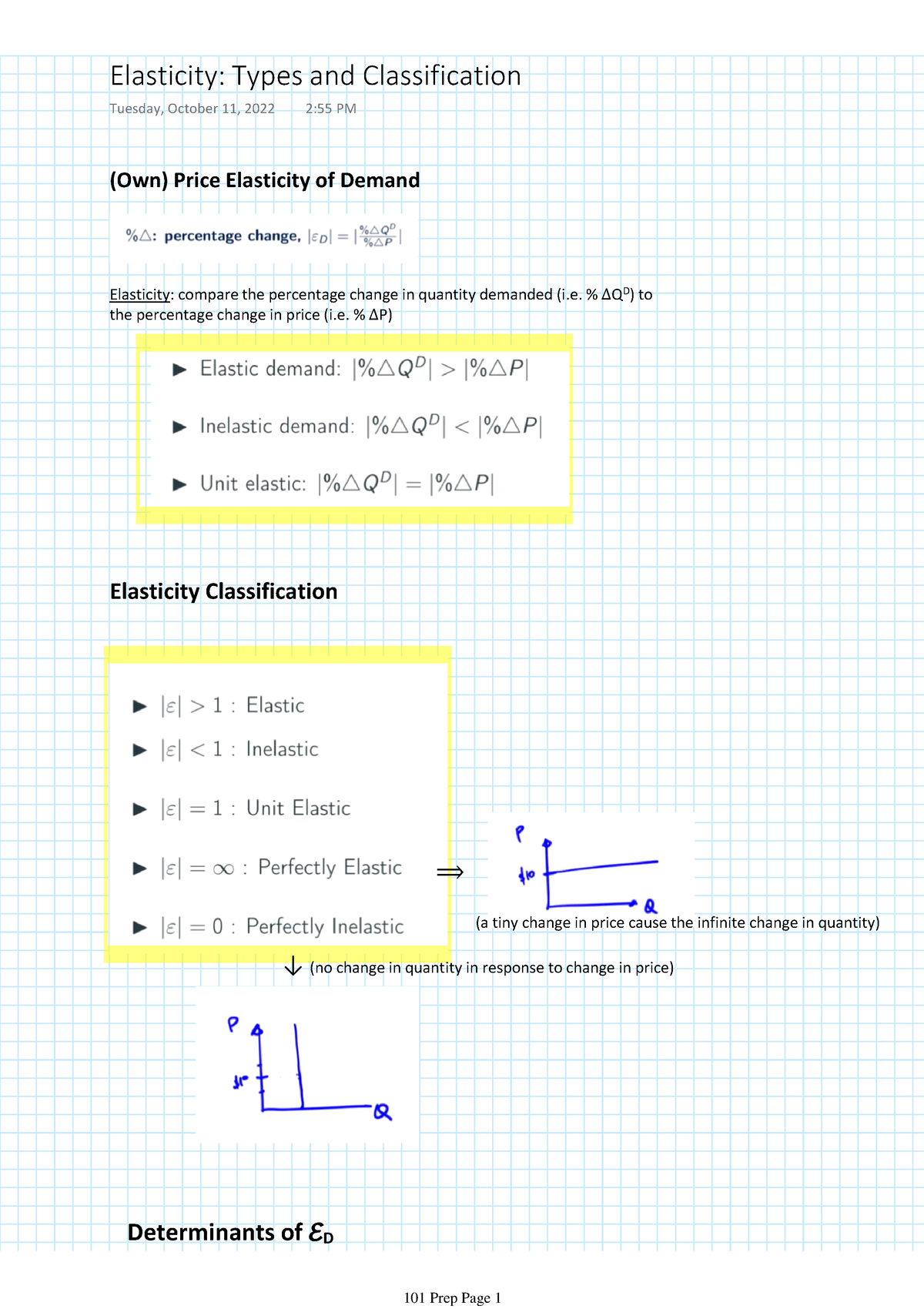 ECO101 Lecture 4 - Elasticity Types And Classification - (Own) Price ...