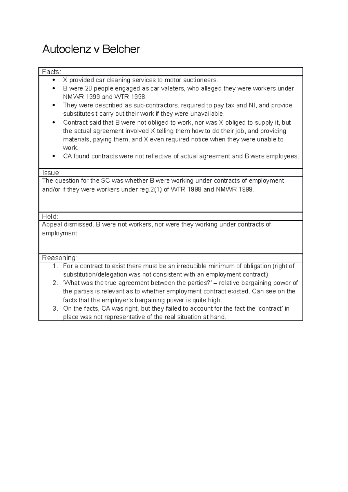 Autoclenz v Belcher Case Summary Autoclenz v Belcher Facts X