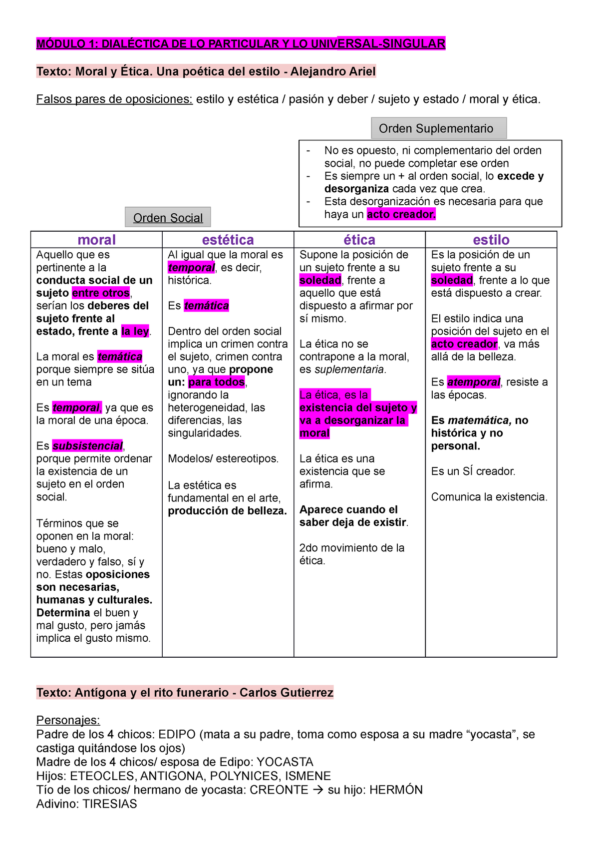 Resumen Propio DE TODA LA Materia - MÓDULO 1: DIALÉCTICA DE LO ...