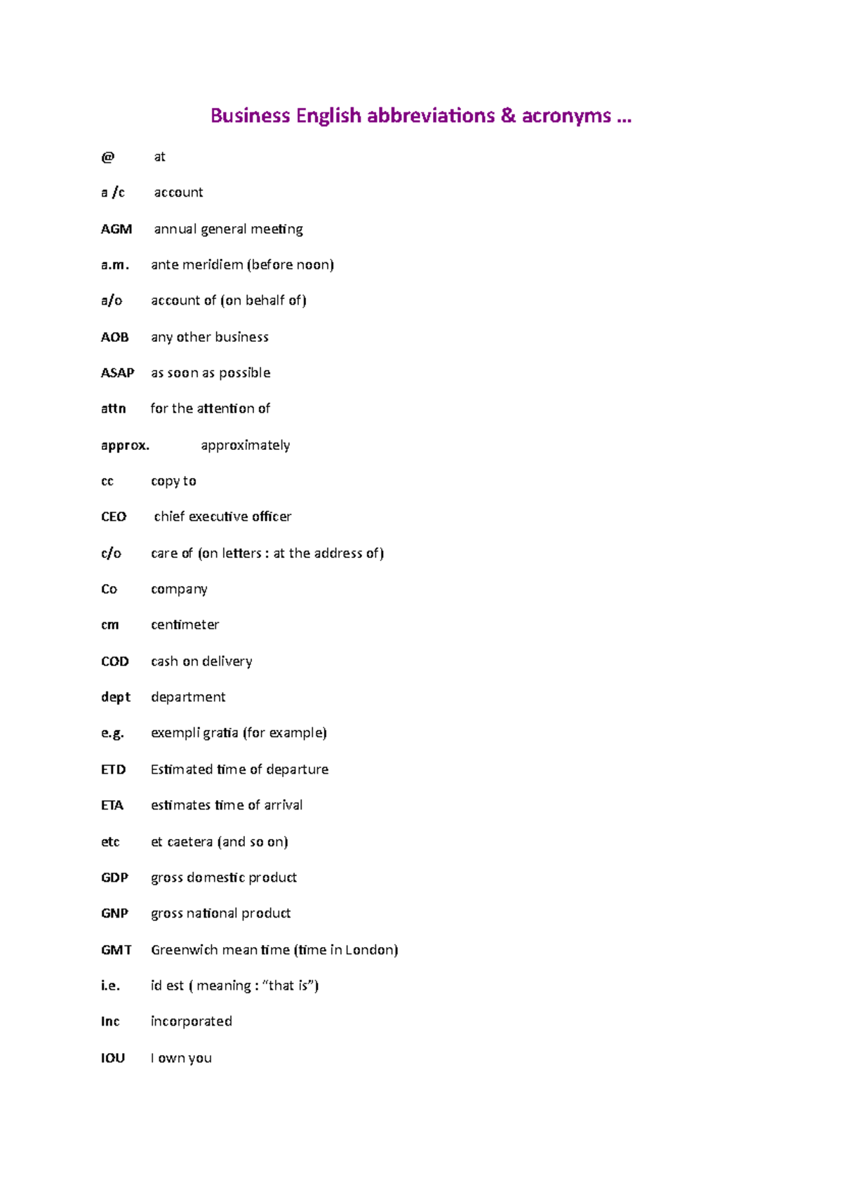 Business English abbreviations ante meridiem (before noon) a/o