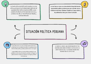 Linea DE Tiempo Exponentes DEL Marginalismo - PRINCIPALES AUTORES DE LA ...