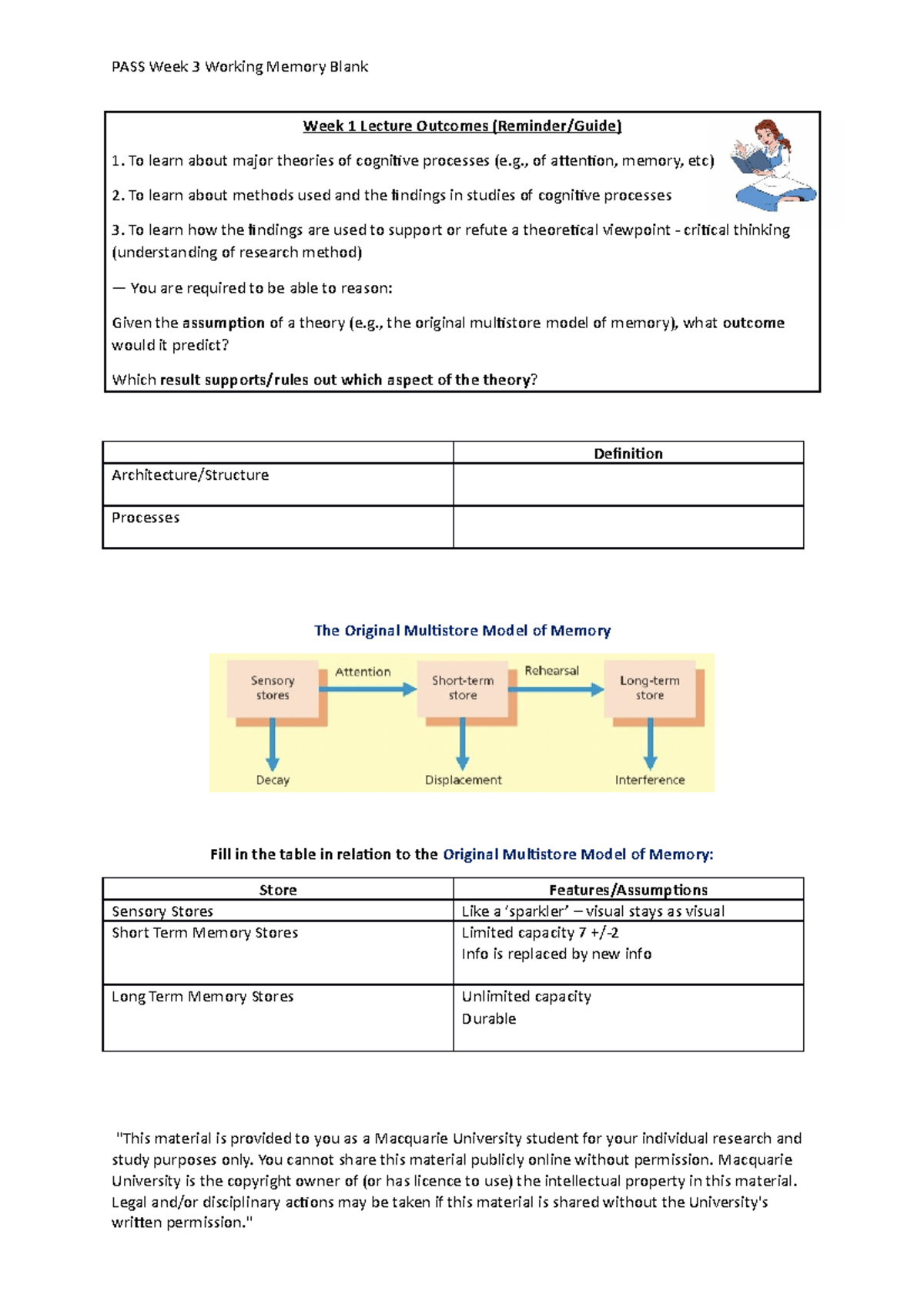 Week 3 Working Memory PASS - Week 1 Lecture Outcomes (Reminder/Guide ...