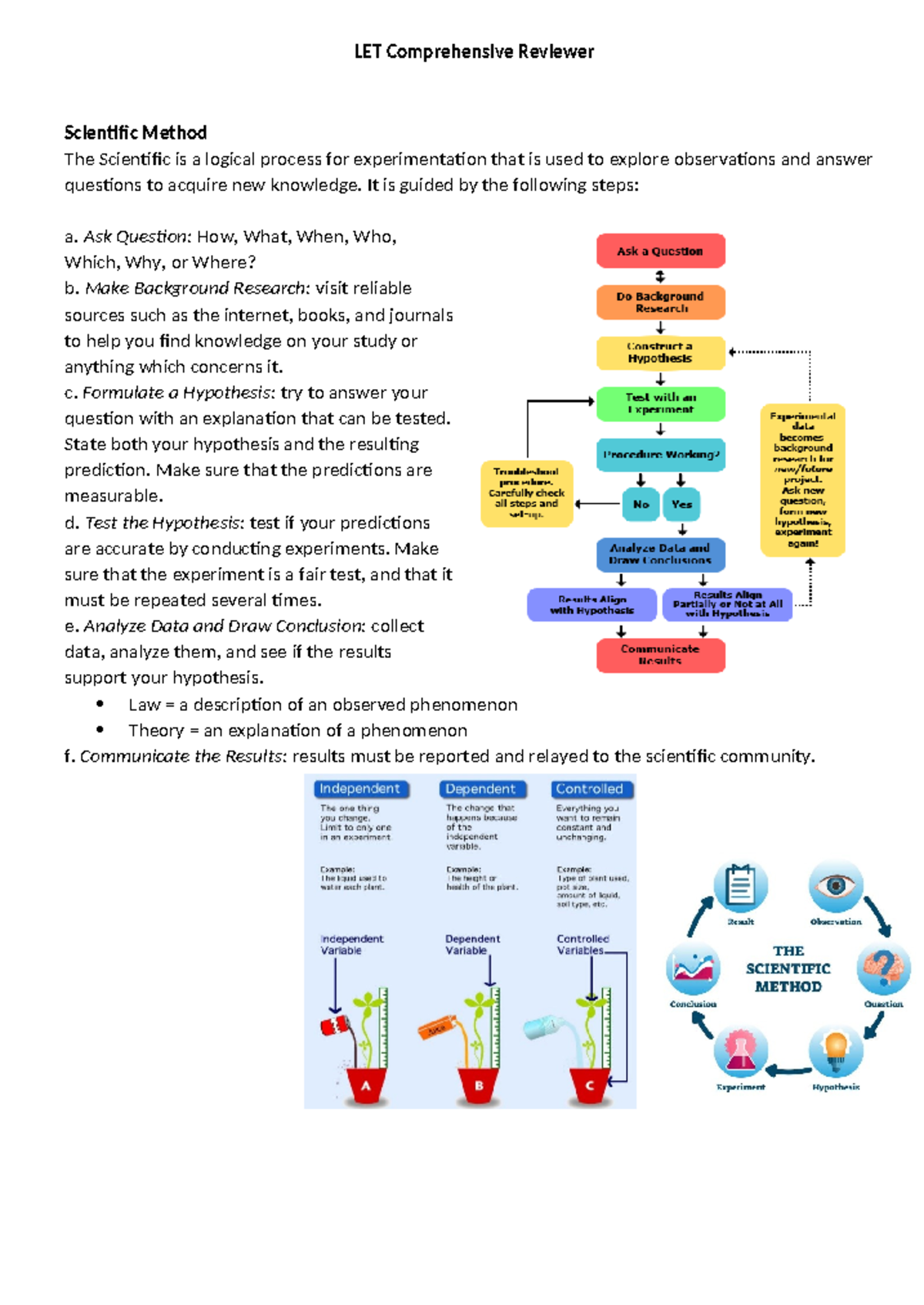 Comprehensive Science - LET Comprehensive Reviewer Scientific Method ...