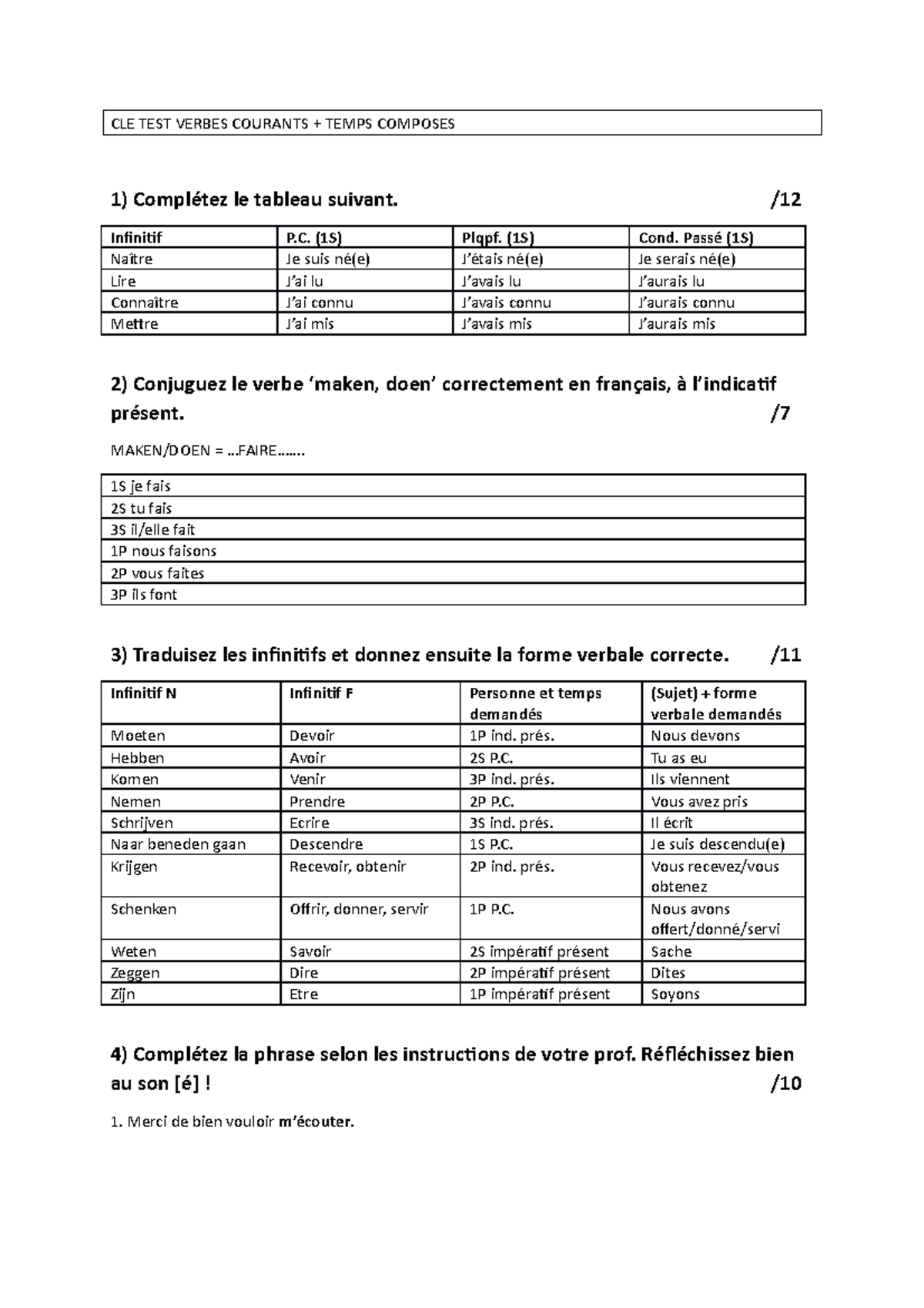 Clé test verbes courants et temps composés CLE TEST VERBES COURANTS