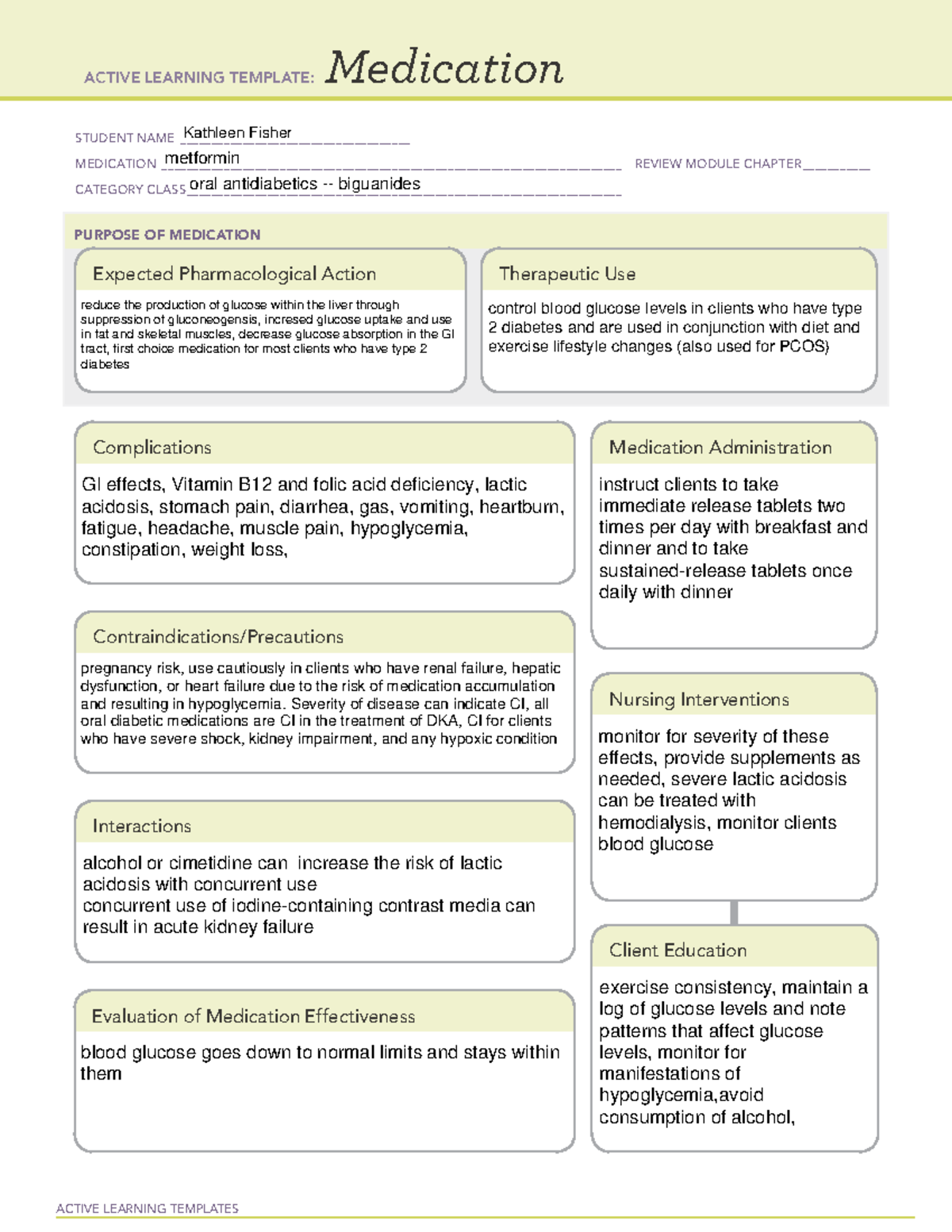 Medtemp metformin ATI medication/system template ACTIVE LEARNING